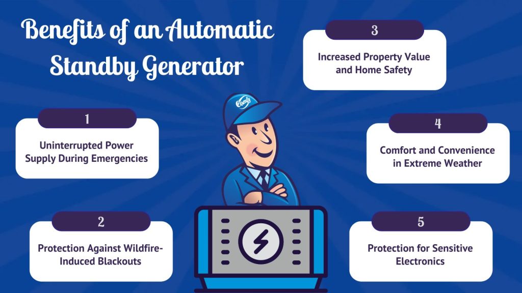 Benefits of an Automatic Standby Generator