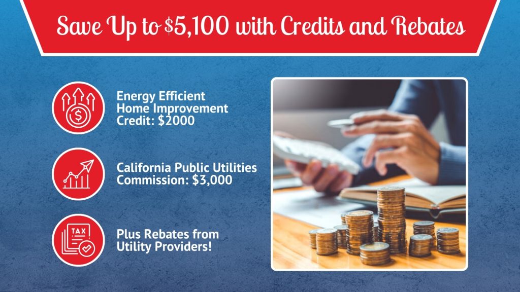 Graphic showing potential savings from credits and rebates