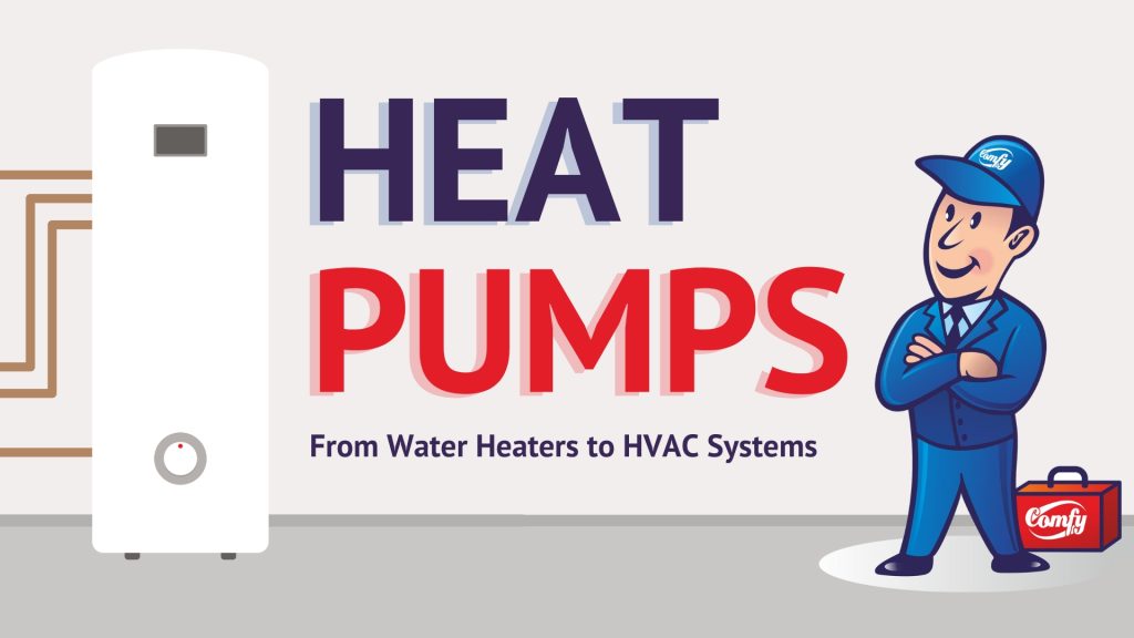 flat illustration of a heat pump water heater and the Comfy mascot in blue coveralls smiling with crossed arms.