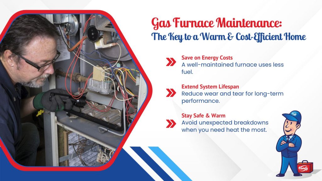 This is an image of an HVAC tech servicing an AC unit. The headline reads; Gas furnace maintenance: The key to a warm & cost-efficient home.